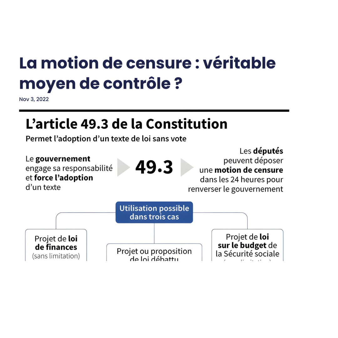 François Bayrou : un Premier Ministre enfermé dans un duel avec Les Parlementaires - Rightbrain Magazine store 