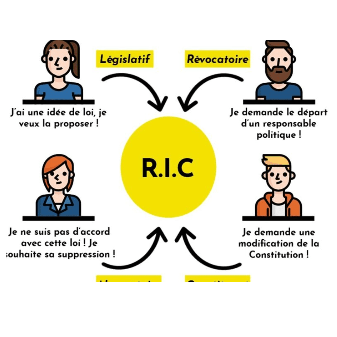 Législatives : un scrutin dans la continuité du précédent - Rightbrain Magazine store 